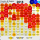 A country-by-country annual temperature analysis for 2018.